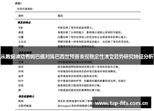 从数据波动看姆巴佩对阵巴西世预赛表现稳定性演变趋势研究特征分析 从数据波动看姆巴佩对阵巴西世预赛表现稳定性演变趋势研究特征分析